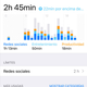 Imagen para el artículo titulado 19 cosas que puedes hacer en iOS 12 y que antes no podías